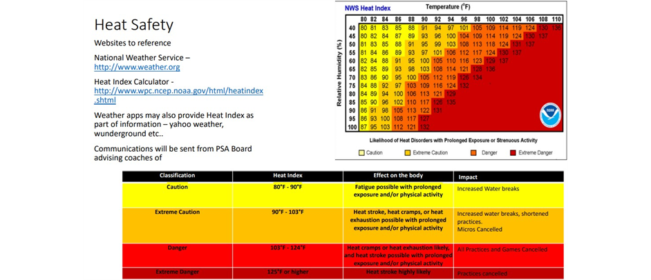 Extreme Heat Advisory - 